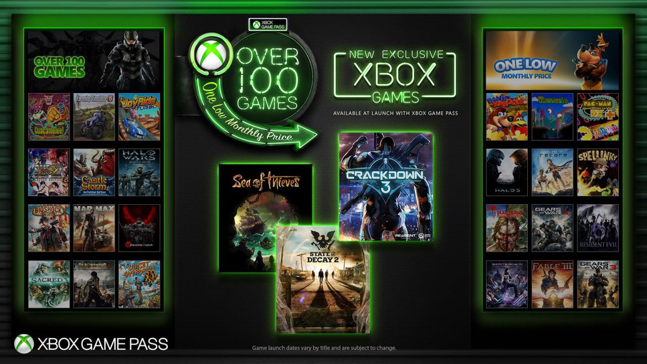 Xbox Game Pass Где Лучше Купить