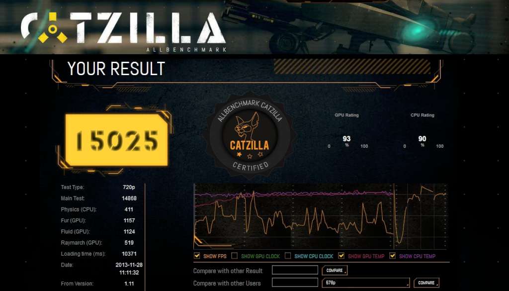 Catzilla - Advanced Steam CD Key