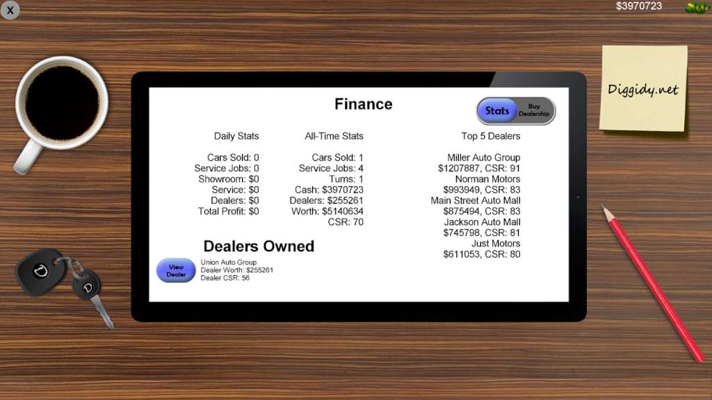 Auto Dealership Tycoon Steam CD Key