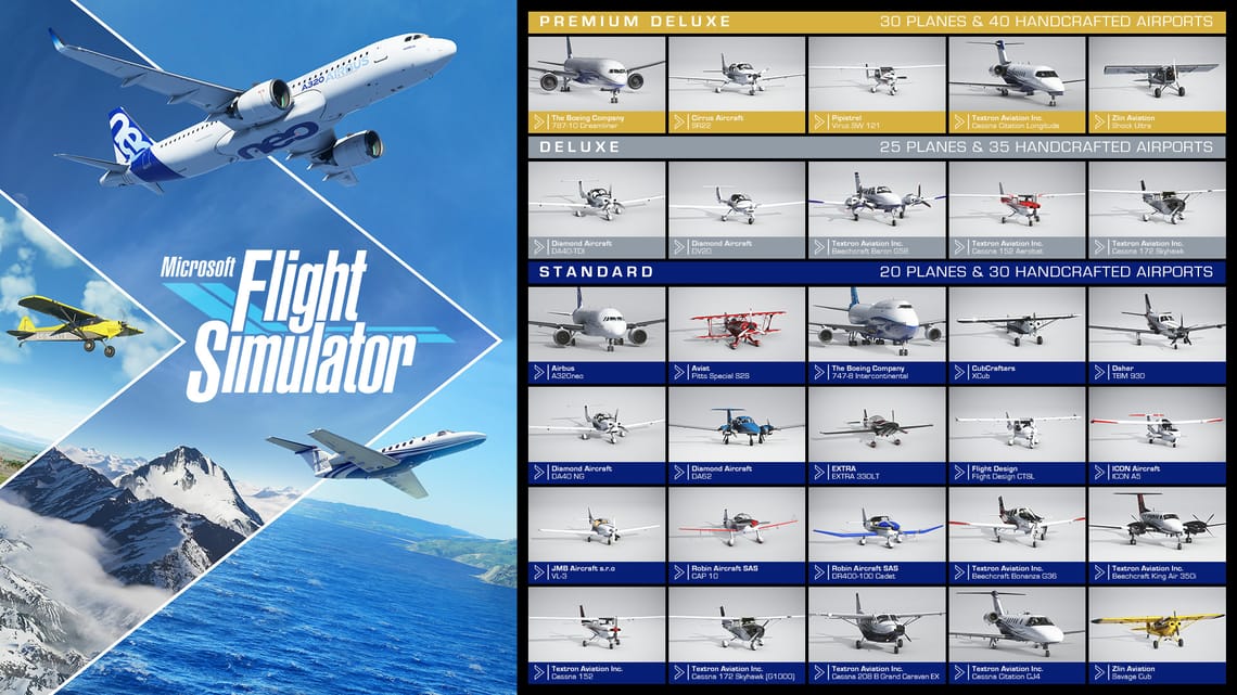 Microsoft Flight Simulator Deluxe Game of the Year Edition Steam Altergift