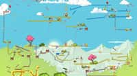 Contraption Maker Steam Gift - 1
