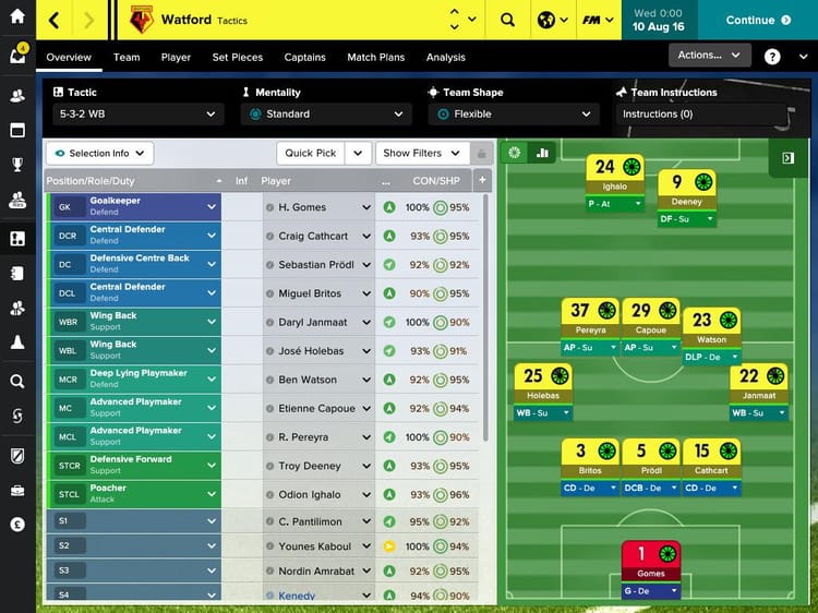 Football Manager 2020 Touch Steam Altergift
