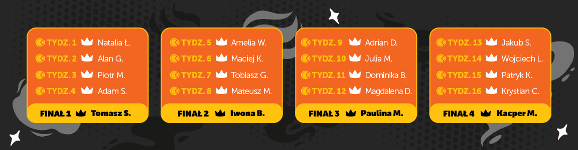 King's Stories - harmonogram i etapy 1152x300 (4).png