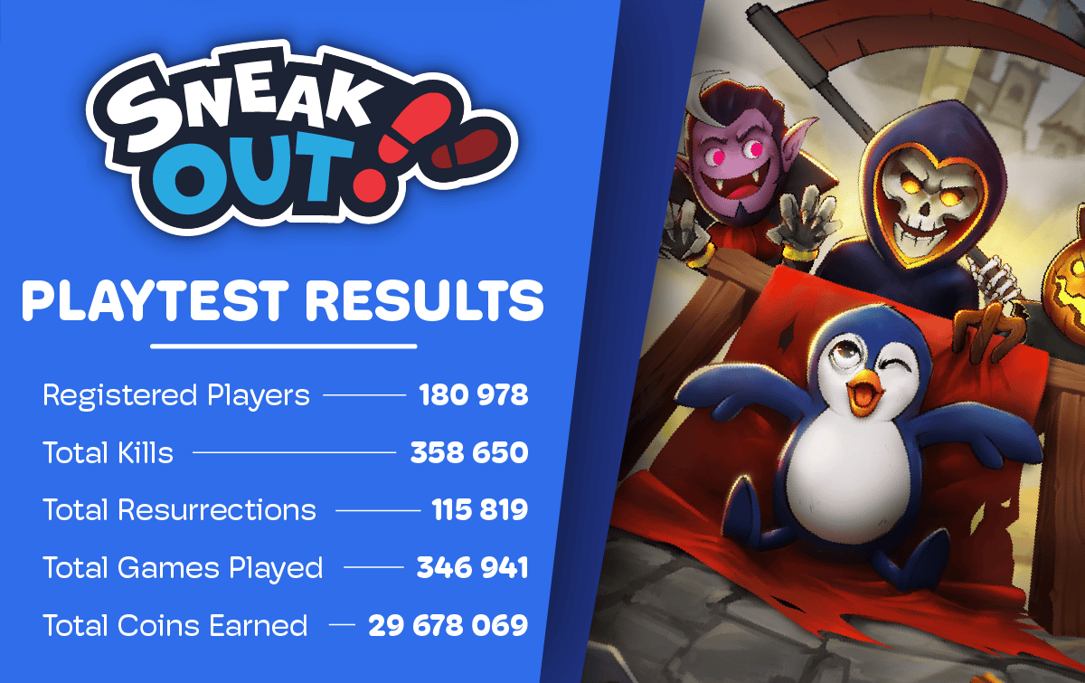 sneak-out-playtest-results-exceed-expectations