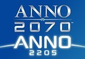 Anno series