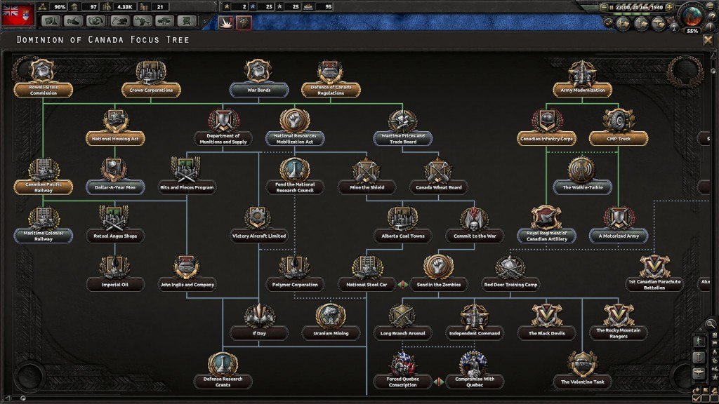 hearts-of-iron-iv-together-for-victory-dlc-steam-altergift screenshot