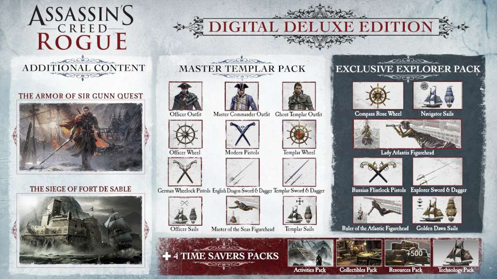Assassin's Creed Rogue Deluxe Edition Ubisoft Connect CD Key