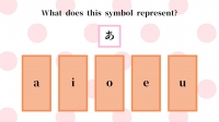Senpai Teaches Me Japanese: Part 1 Steam CD Key screenshot 3