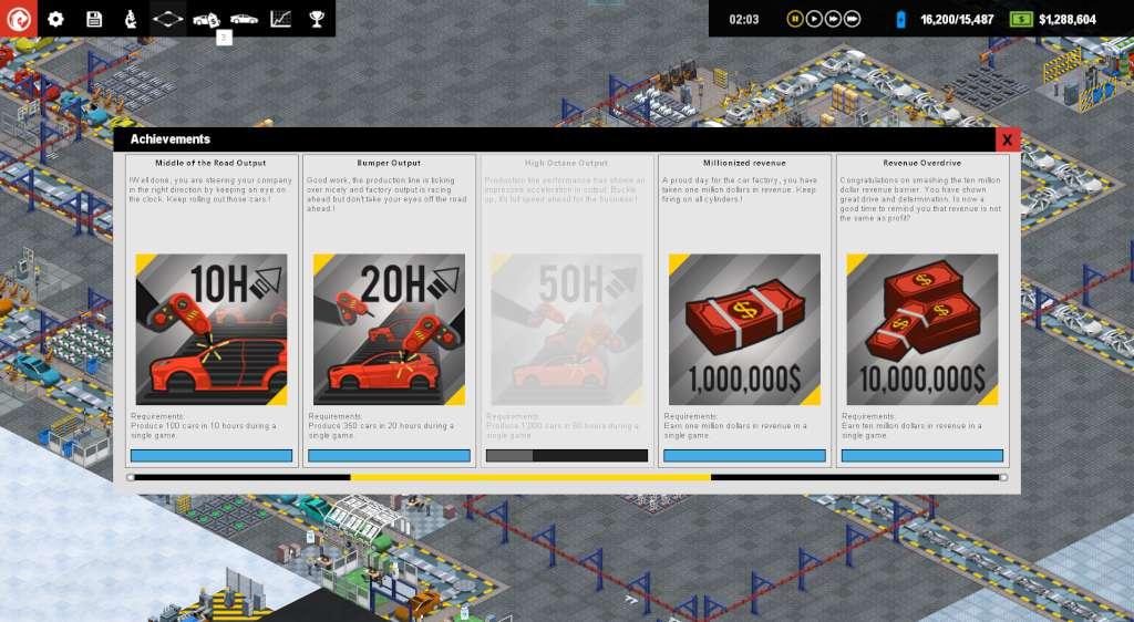 Production Line: Car Factory Simulation Steam Altergift