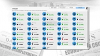 Democracy 3 - Social Engineering DLC PC Steam CD Key screenshot 5