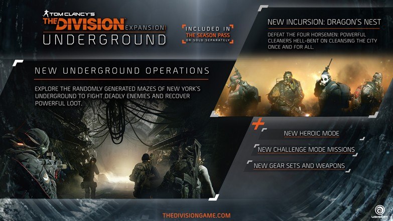 Tom Clancy's The Division - Underground DLC Ubisoft Connect CD Key