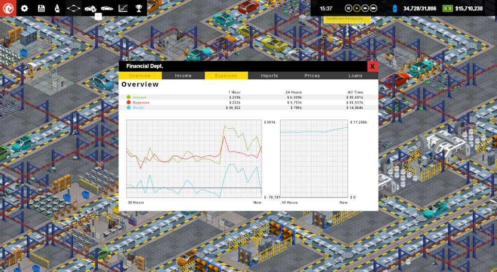 Production Line: Car Factory Simulation EU Steam Altergift