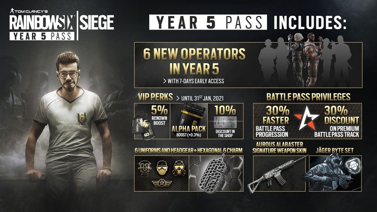 Tom Clancy's Rainbow Six Siege - Year 5 Season Pass DLC EU Ubisoft Connect CD Key
