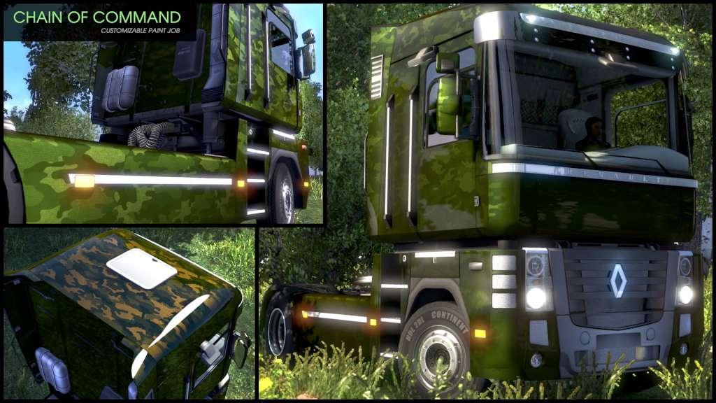 Euro Truck Simulator 2 - Flip Paint Designs DLC Steam CD Key