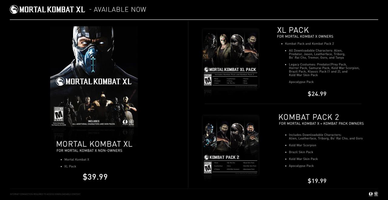 Mortal Kombat XL PlayStation 4/5 Account