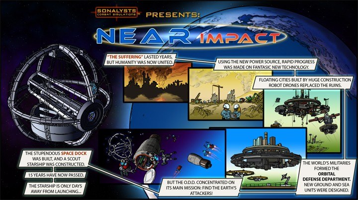 Near Impact Steam CD Key