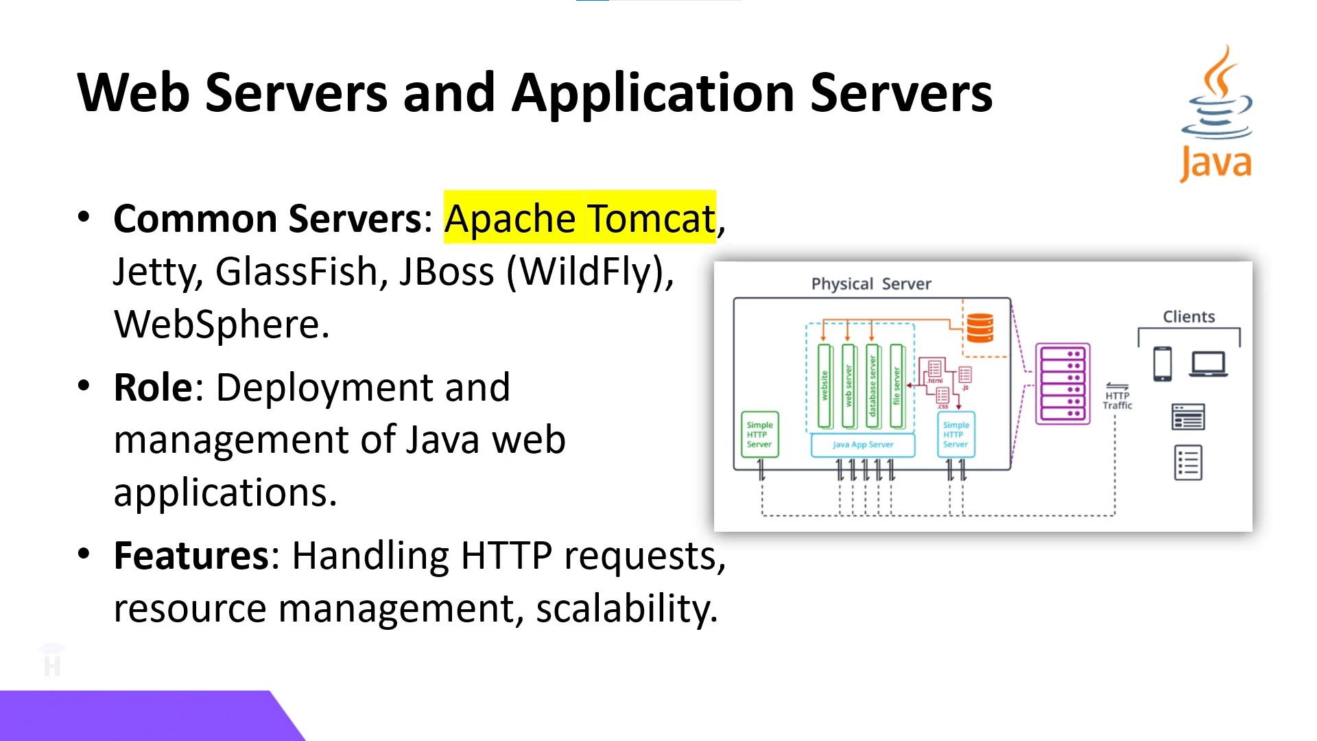 Generative AI for Dynamic Java Web Applications with ChatGPT Alpha Academy Code