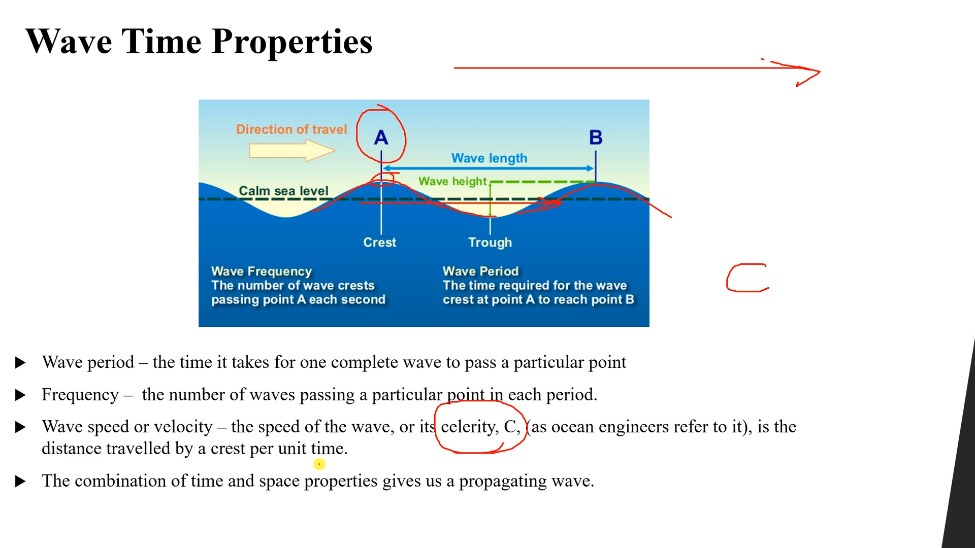 Renewable Energy Online Course Bundle Alpha Academy Code