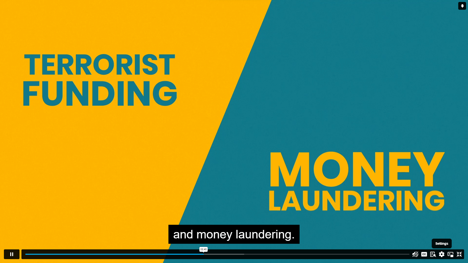 Anti-Money Laundering Training – Protection Against Financial Crime John Academy Code