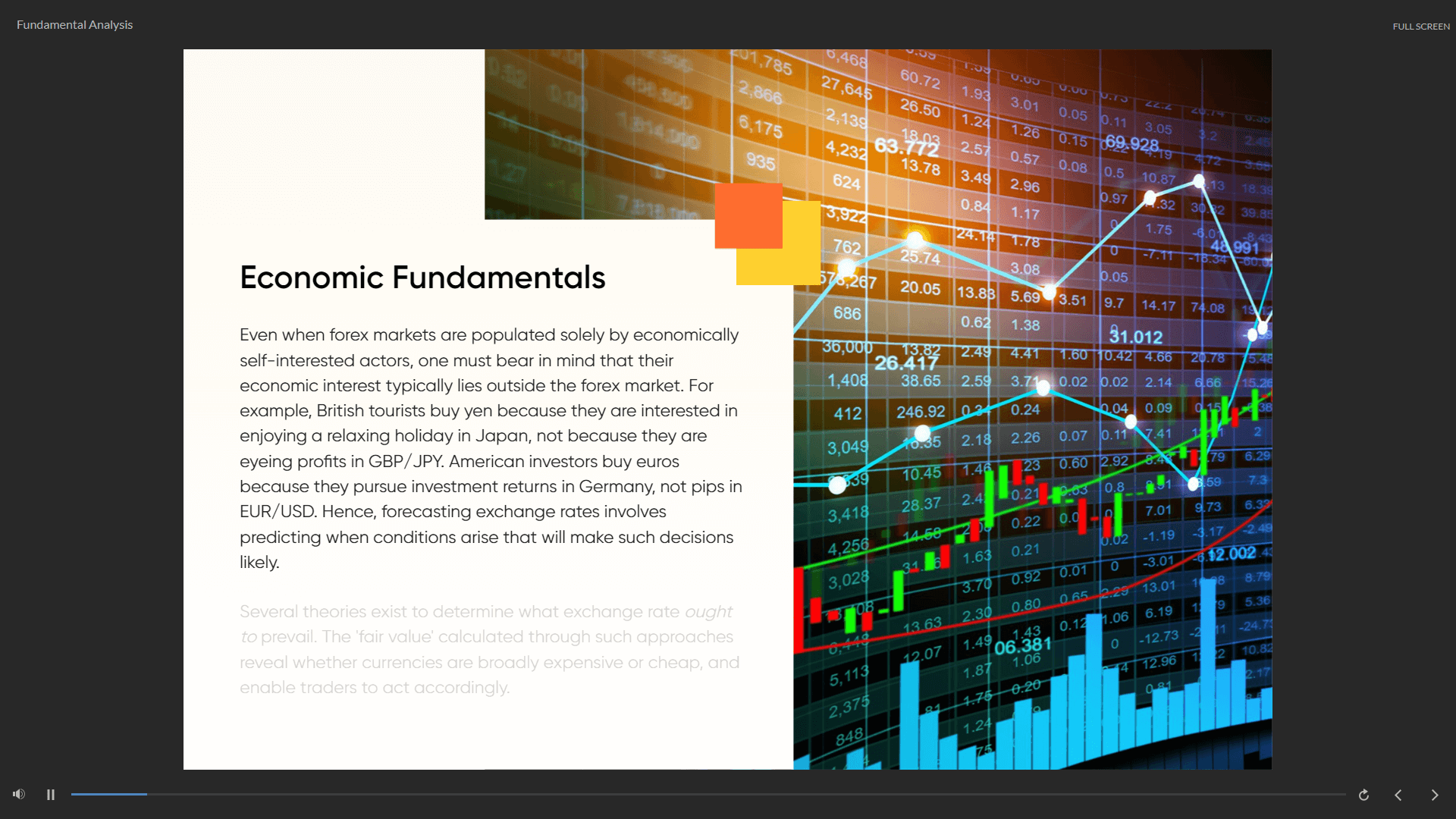 Diploma in Forex Trading – Currency Market Essentials John Academy Code