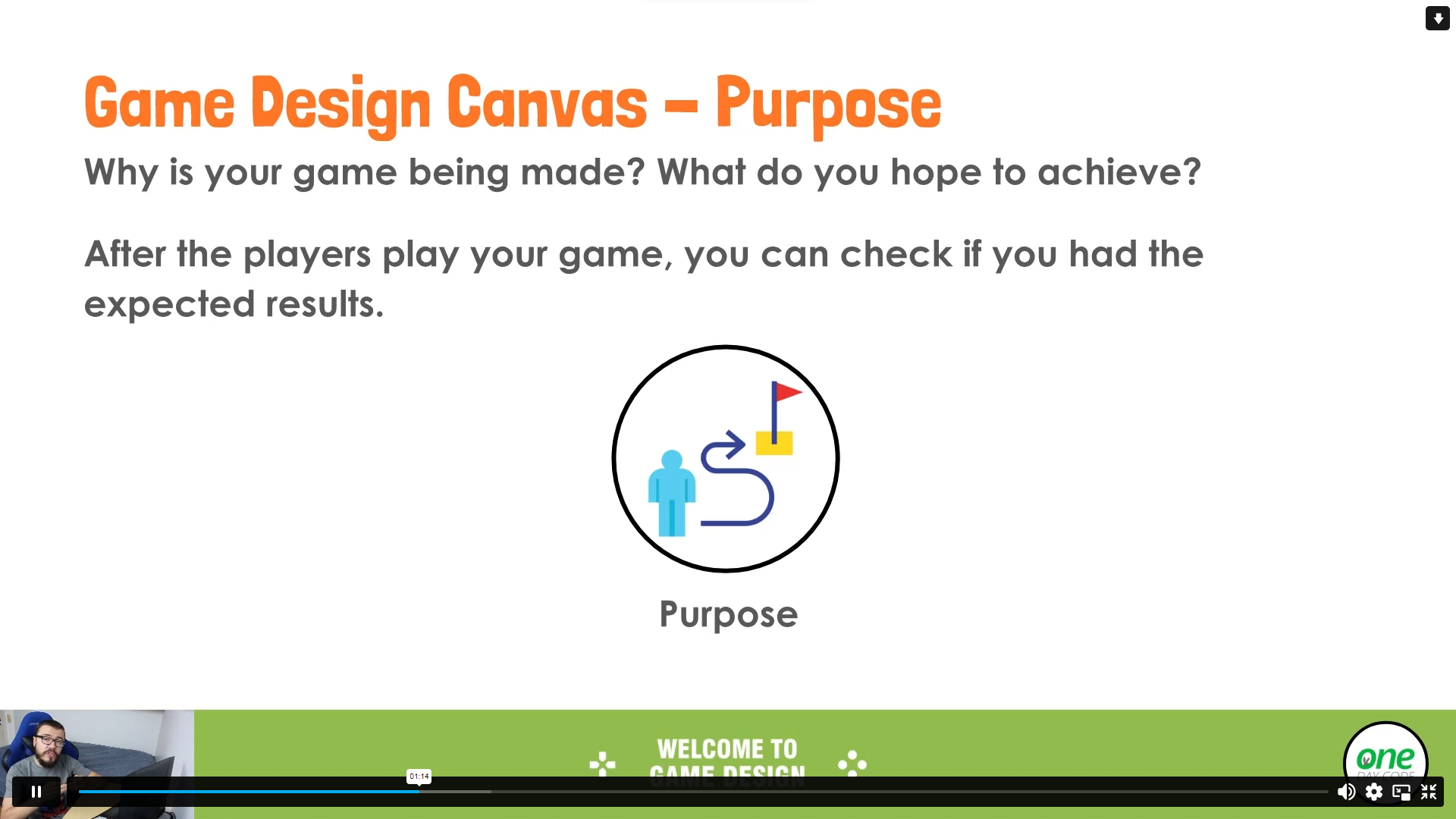 Game Design Canvas Guide for Beginners John Academy Code