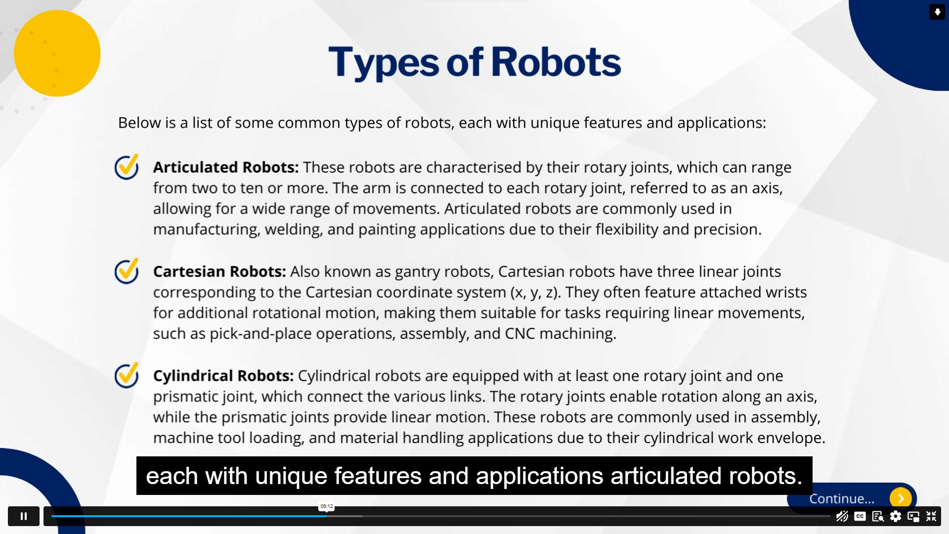 Introduction to Artificial Intelligence – Modern Tech Essentials John Academy Code