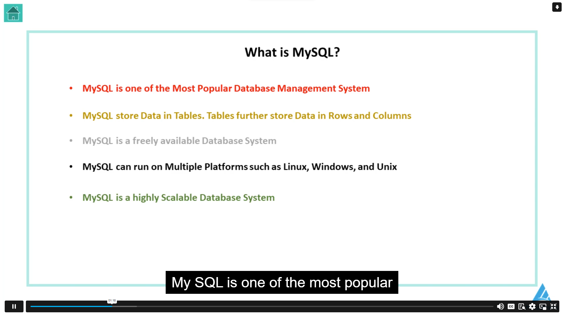 MySQL for Beginners: Database Essentials Simplified John Academy Code