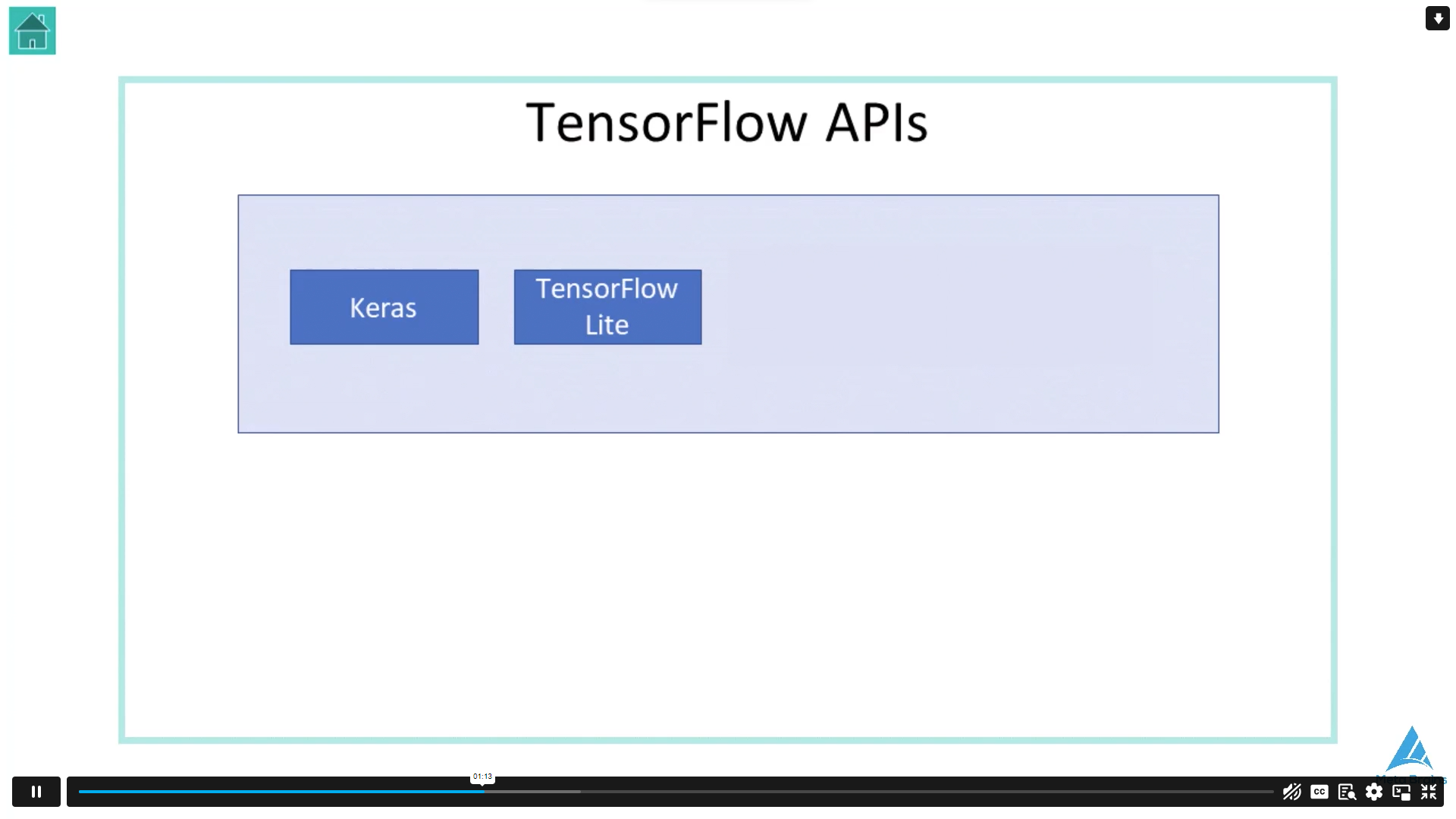 Python & TensorFlow Masterclass for Machine Learning and AI John Academy Code