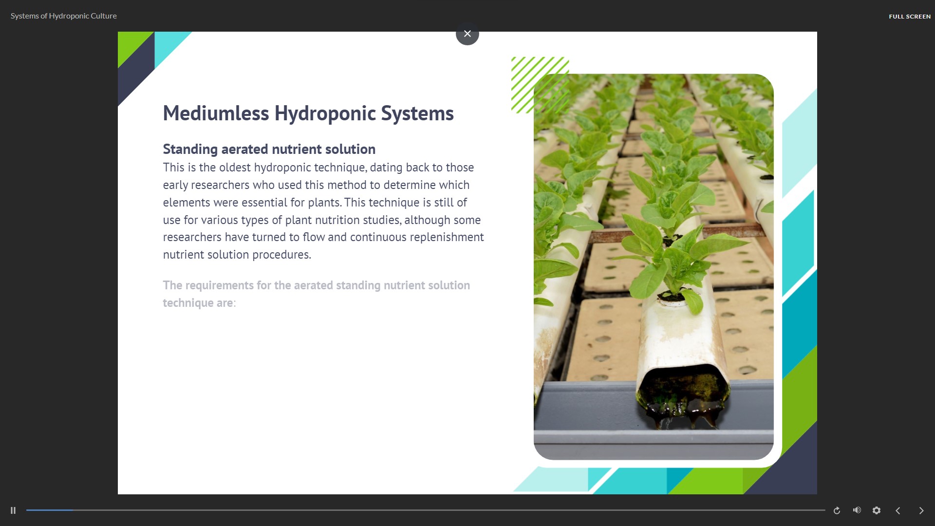 Hydroponics Gardening Online Course Alpha Academy Code