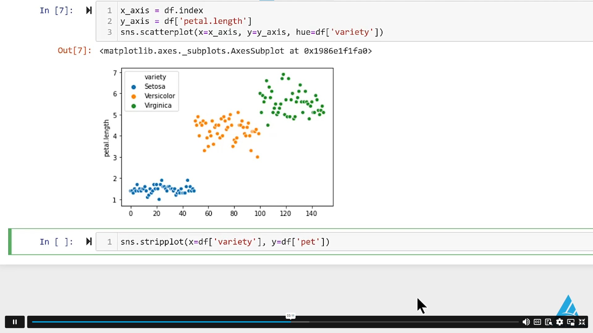 Python for Data Science & Machine Learning: Zero to Hero Alpha Academy Code