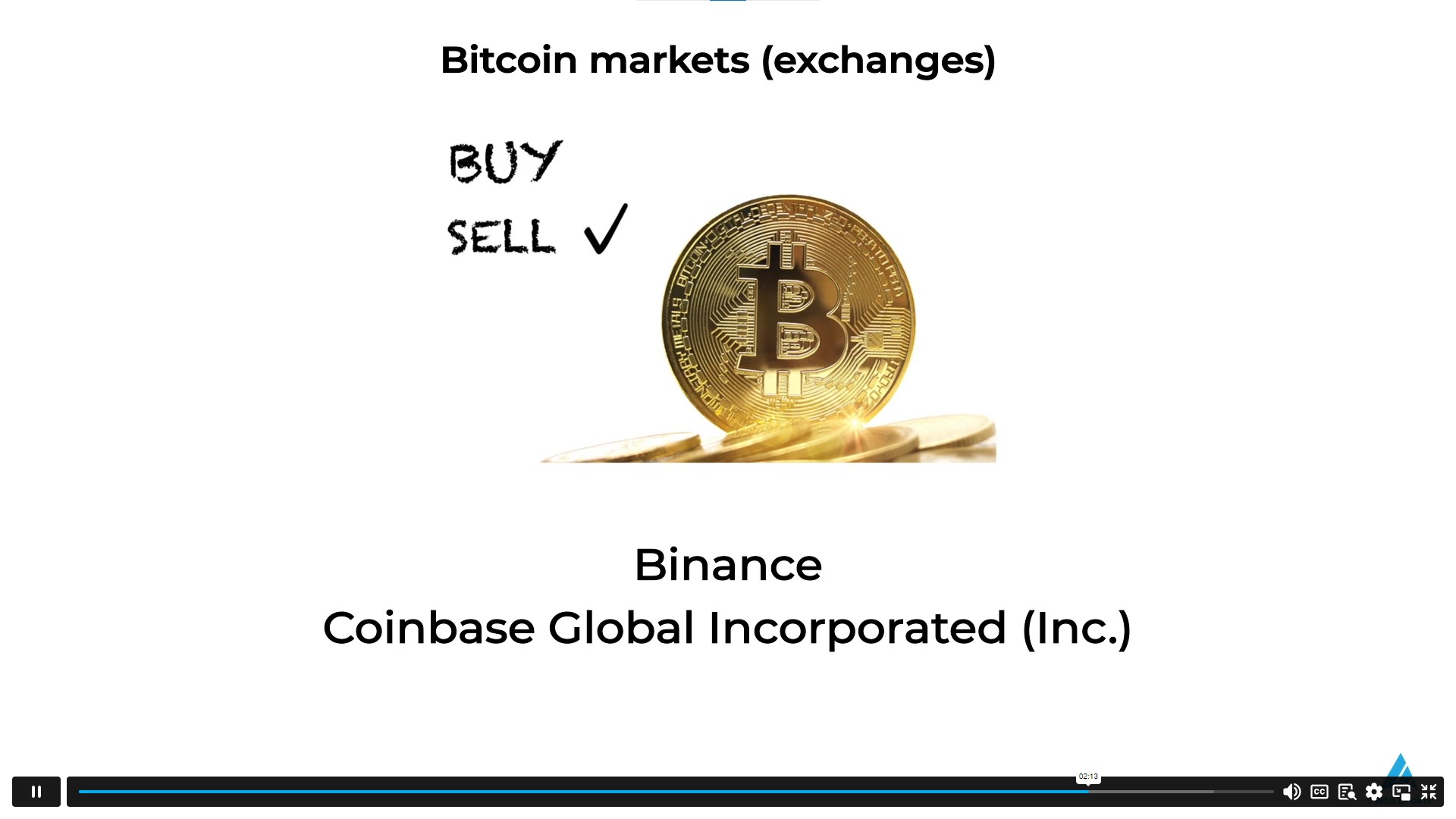 Crypto Masterclass: Bitcoin, Altcoins, NFTs, DeFi, Metaverse Alpha Academy Code