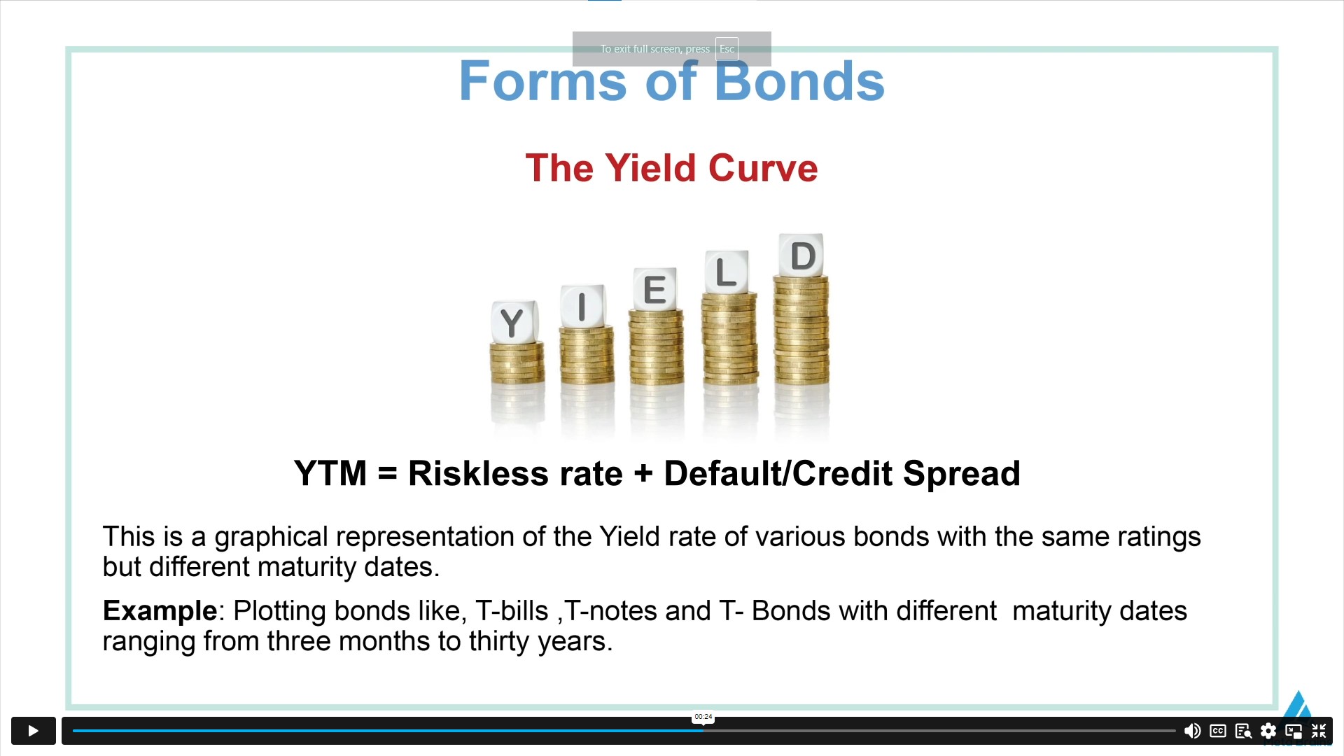 Fixed Income Securities: Become a Bond Analyst & Investor Alpha Academy Code