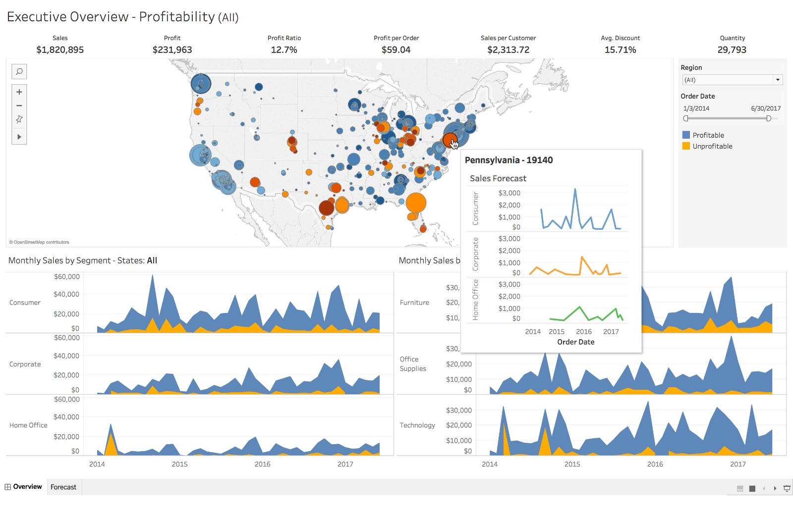 Tableau Desktop Key (1 Year / 2 Devices)