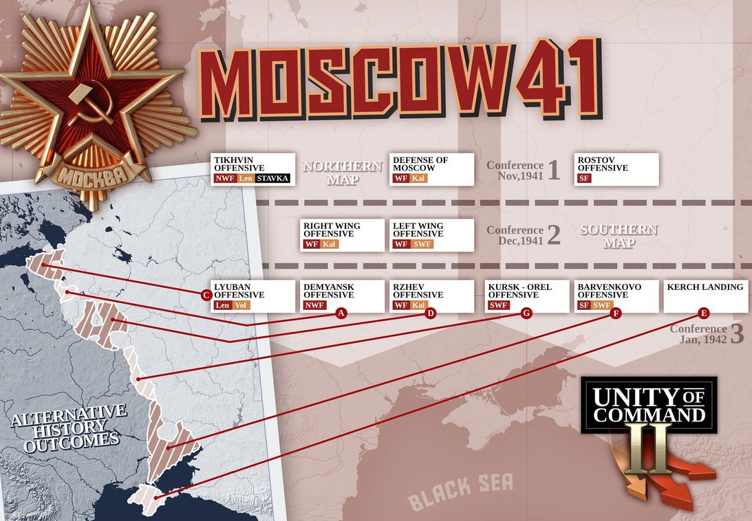 Unity of Command II - Moscow 41 DLC PC Steam CD Key screenshot 1