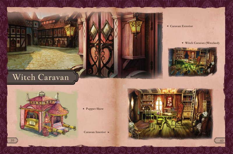 Labyrinth Of Refrain: Coven Of Dusk - Digital Art Book DLC Steam CD Key