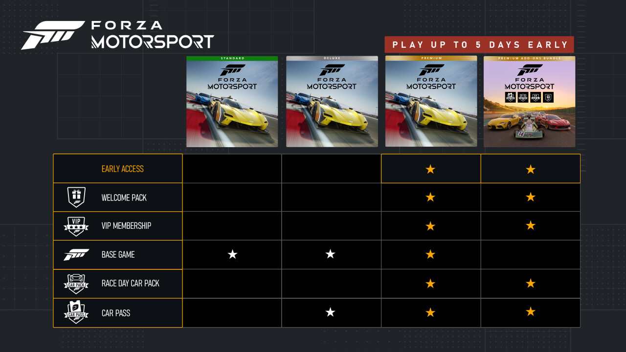 Forza Motorsport 8 Premium - Add-Ons Bundle Edition EU XBOX One / Xbox Series X,S / Windows 10 CD Key
