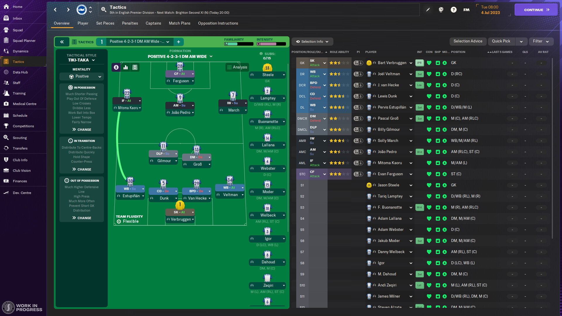 Football Manager 2024 - In-game Editor DLC EU Steam Altergift