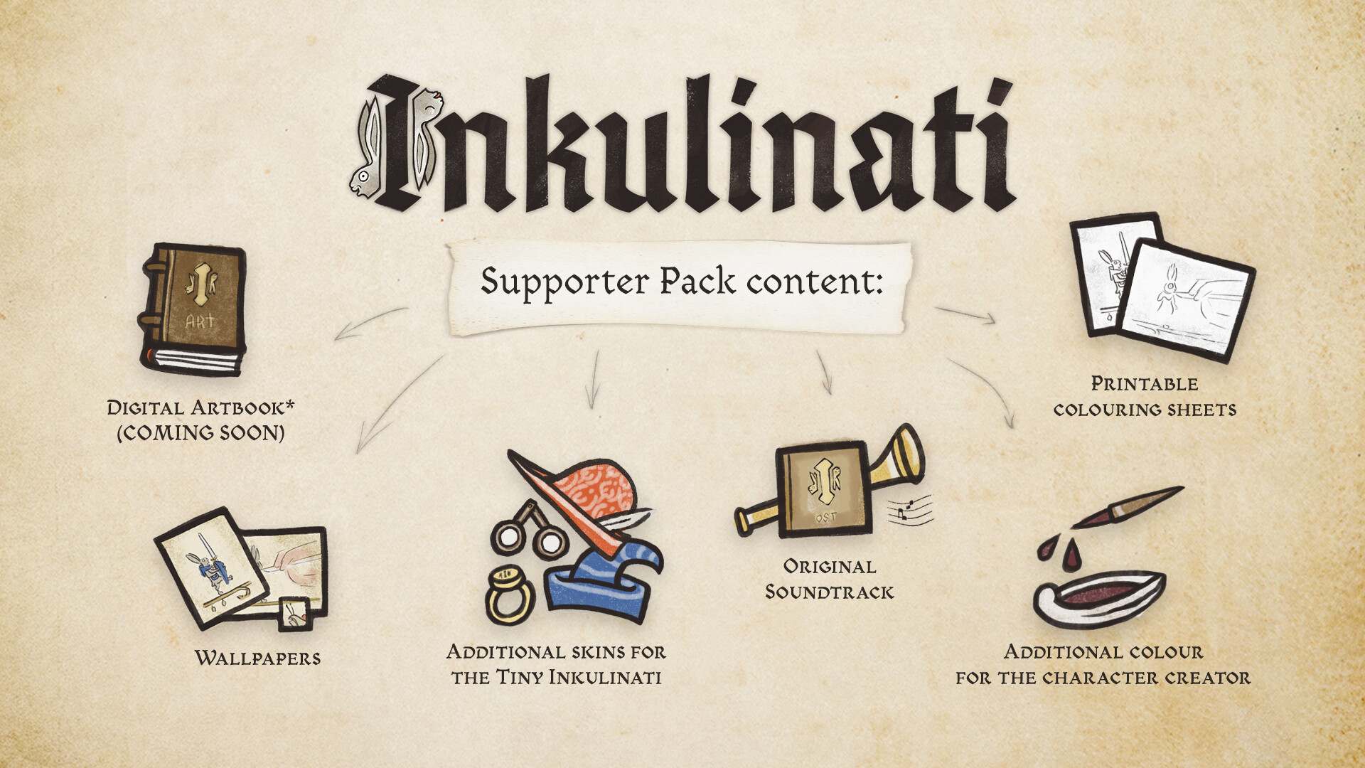 Inkulinati - Supporter Pack DLC Steam CD Key