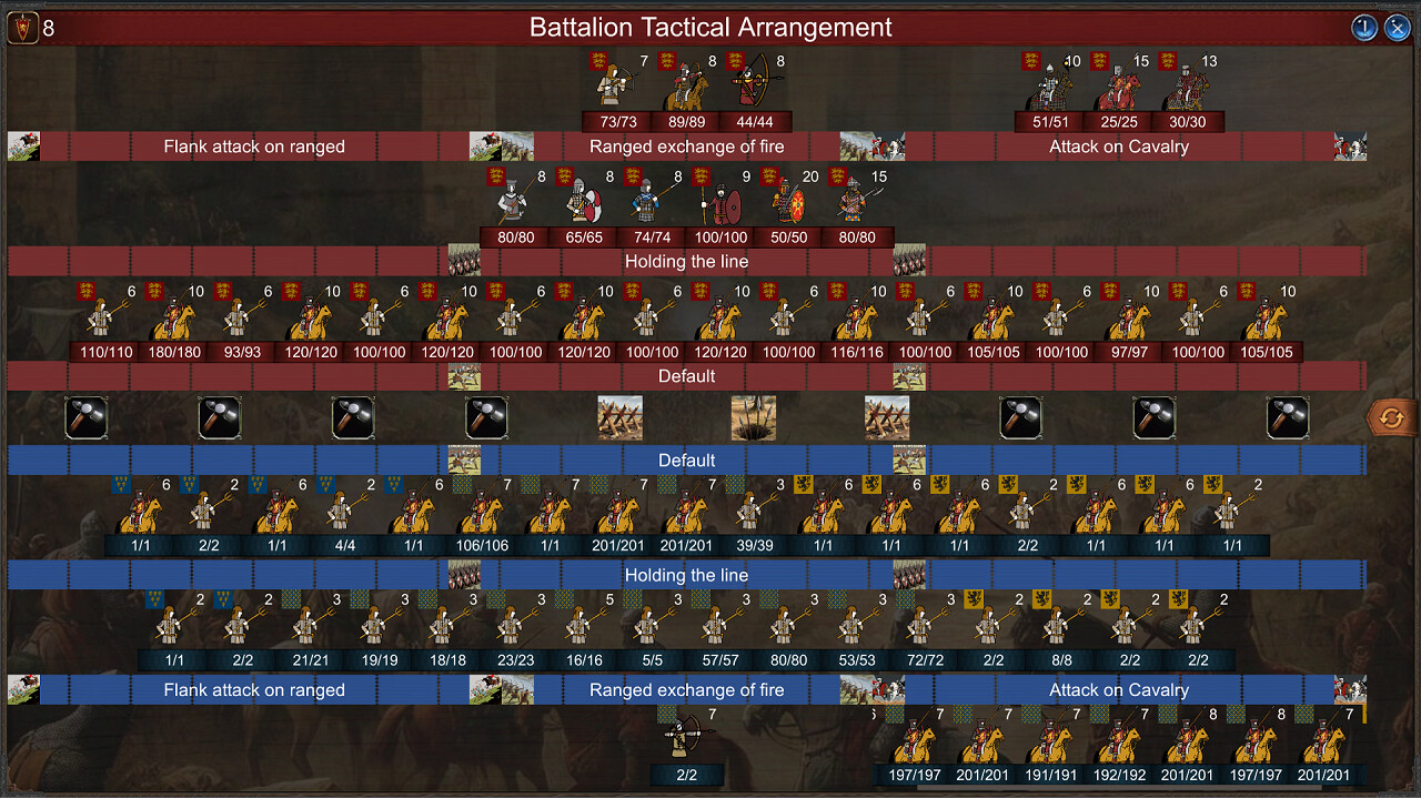 Monarch : Medieval Remastered PC Steam CD Key