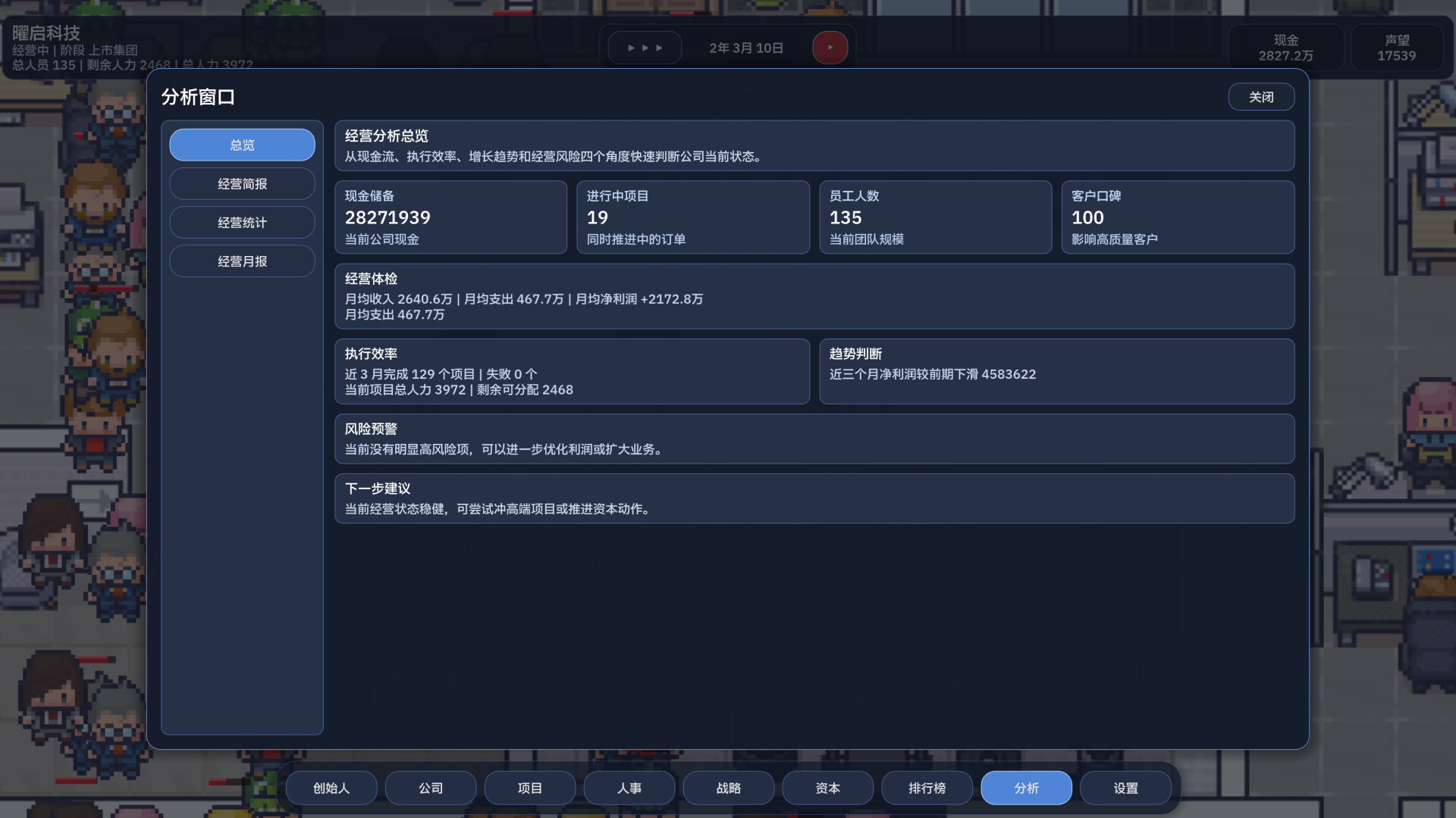 Company Rising PC Steam