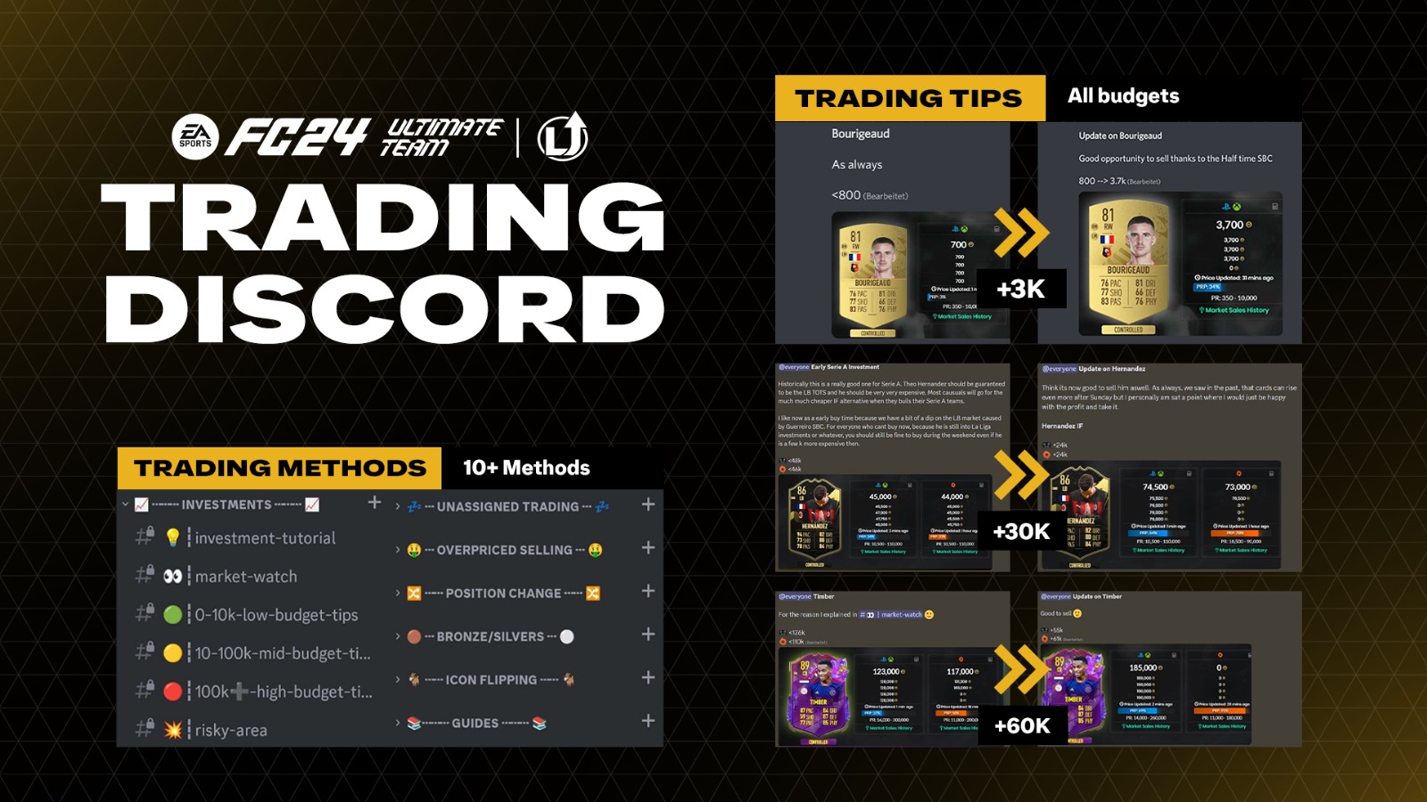 EA FC 24 - Trading Discord - 1 Month Subscription PlayStation 5 Key