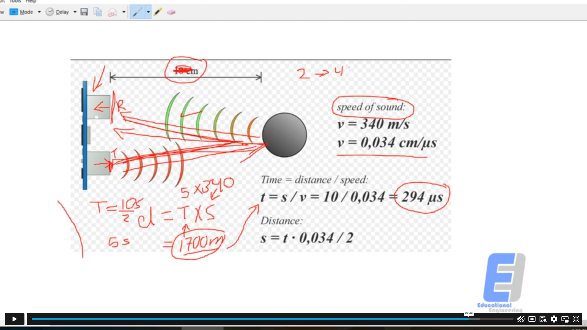 Arduino Essentials: Basics to Advanced Projects Alpha Academy Code