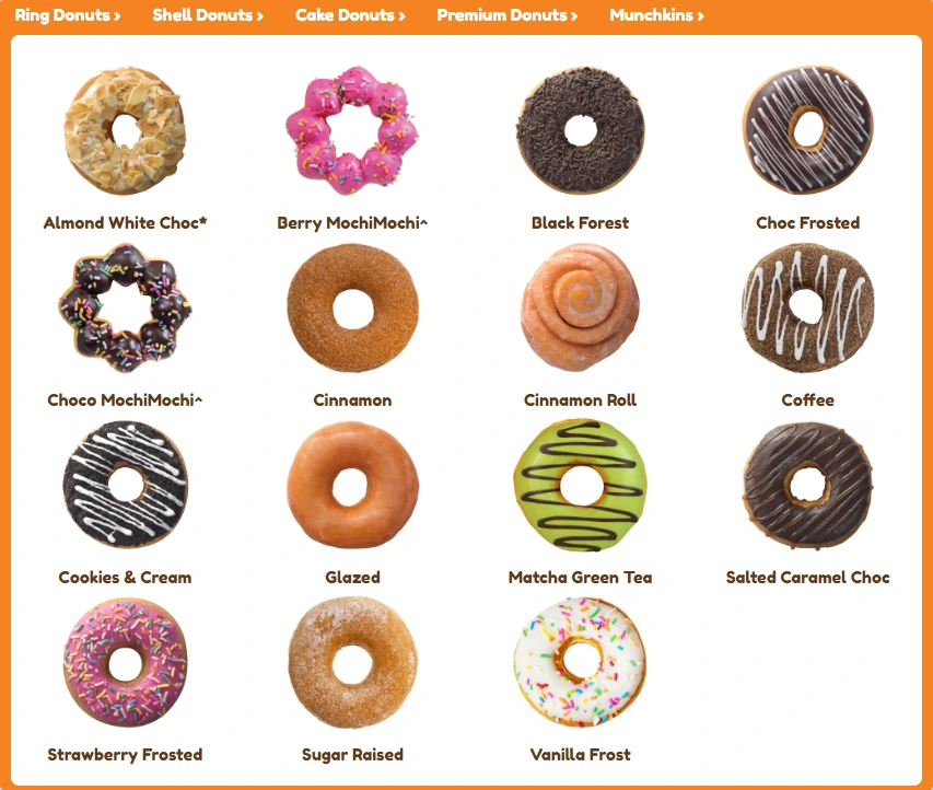 Dunkin Donuts $8 Gift Card US