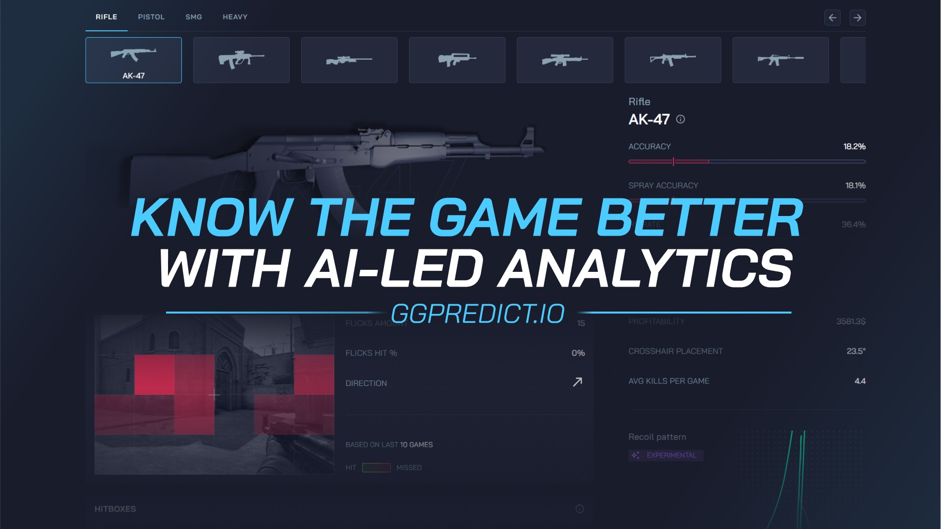 GGPredict - CS:GO AI Coach , 12 Months PRO Subscription