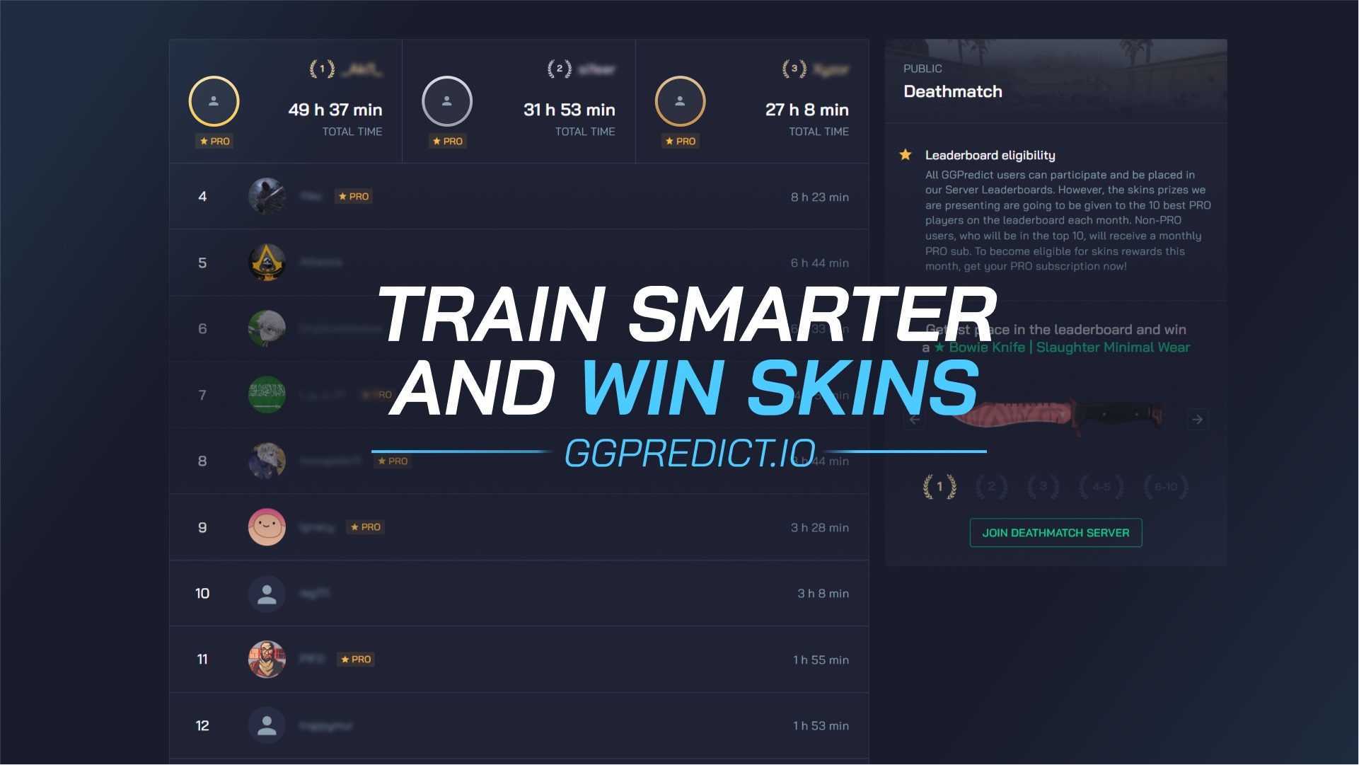 GGPredict - CS:GO AI Coach , 6 Months PRO Subscription