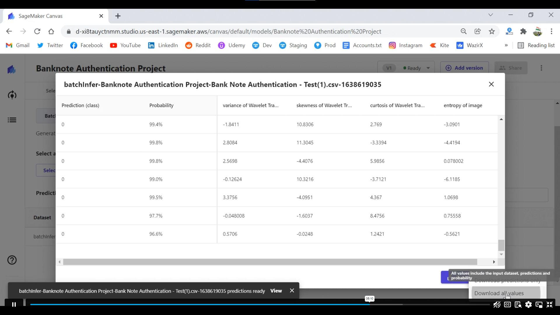 Machine Learning Model Using AWS SageMaker Canvas Alpha Academy Code