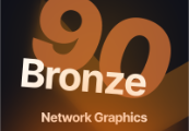 Network Graphics - 90 Days Bronze Subscription Key