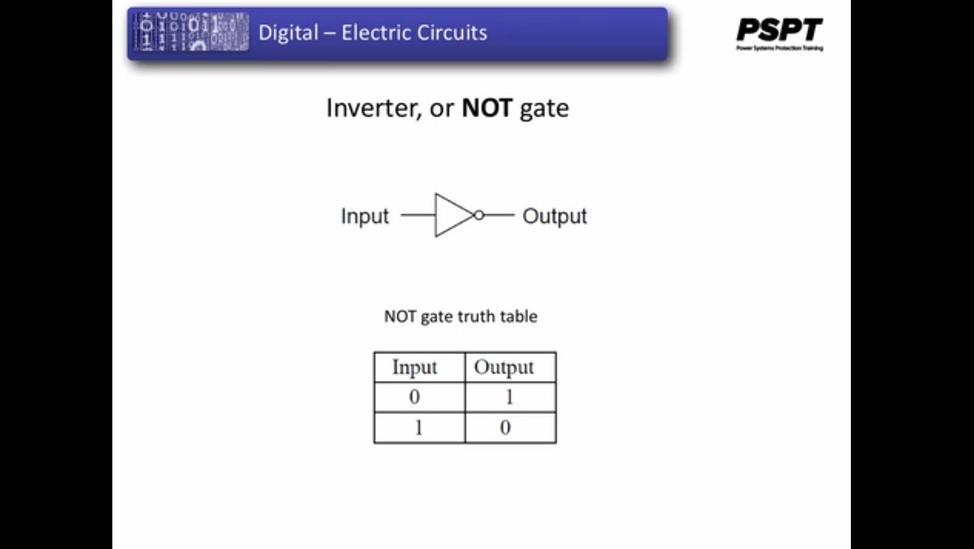 Electronics Course Bundle Alpha Academy Code