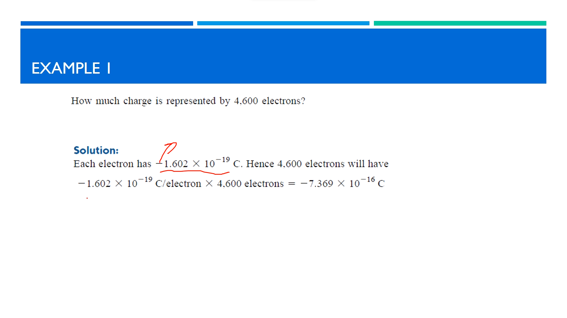 Electronics Course Bundle Alpha Academy Code