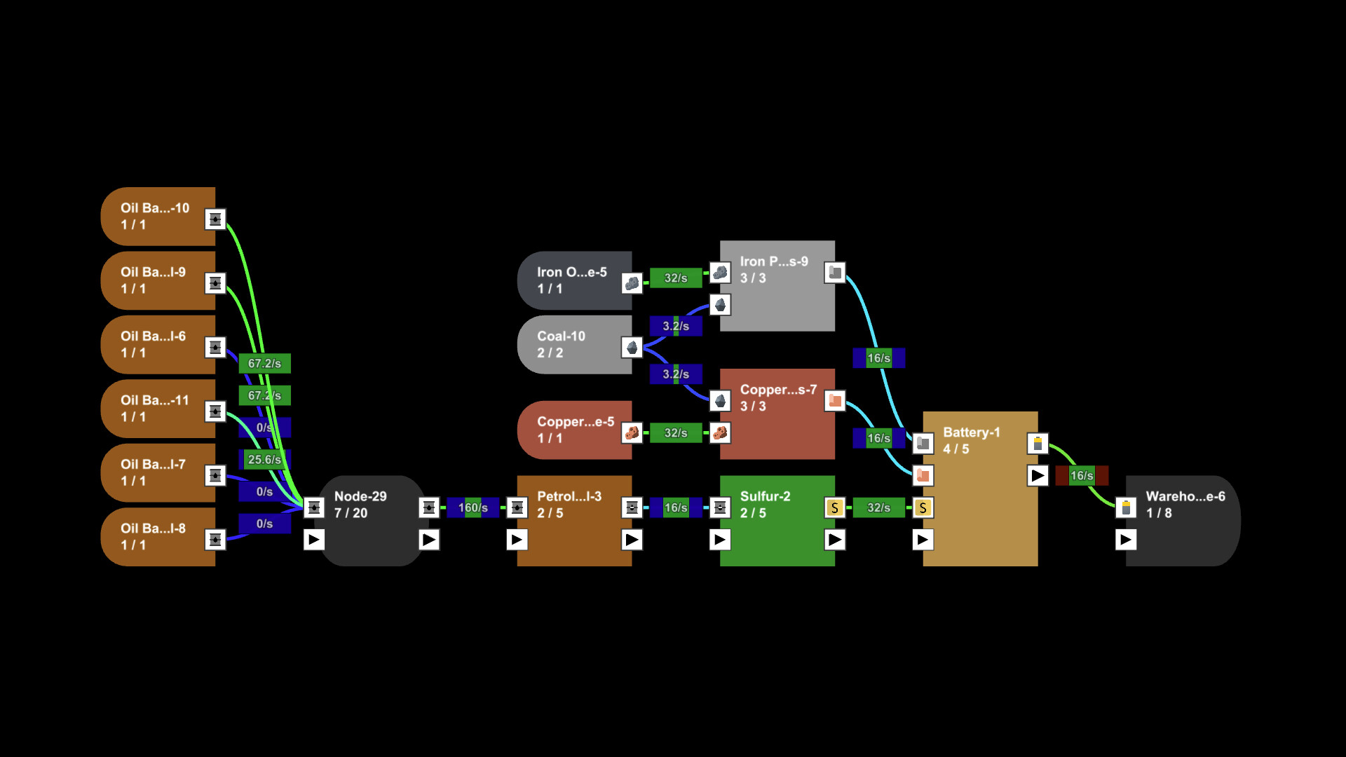 Incremental Factory PC Steam